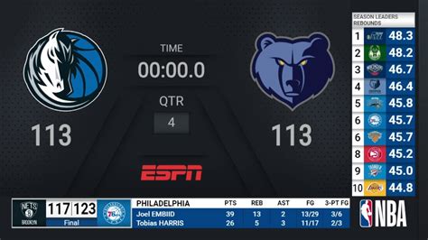 nba today score|nba stats live.